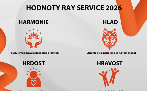 Nové firemní hodnoty Ray Service 2026